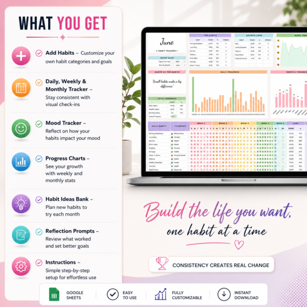 ADHD Habit Tracker Google Sheets – Daily, Weekly & Monthly Planner